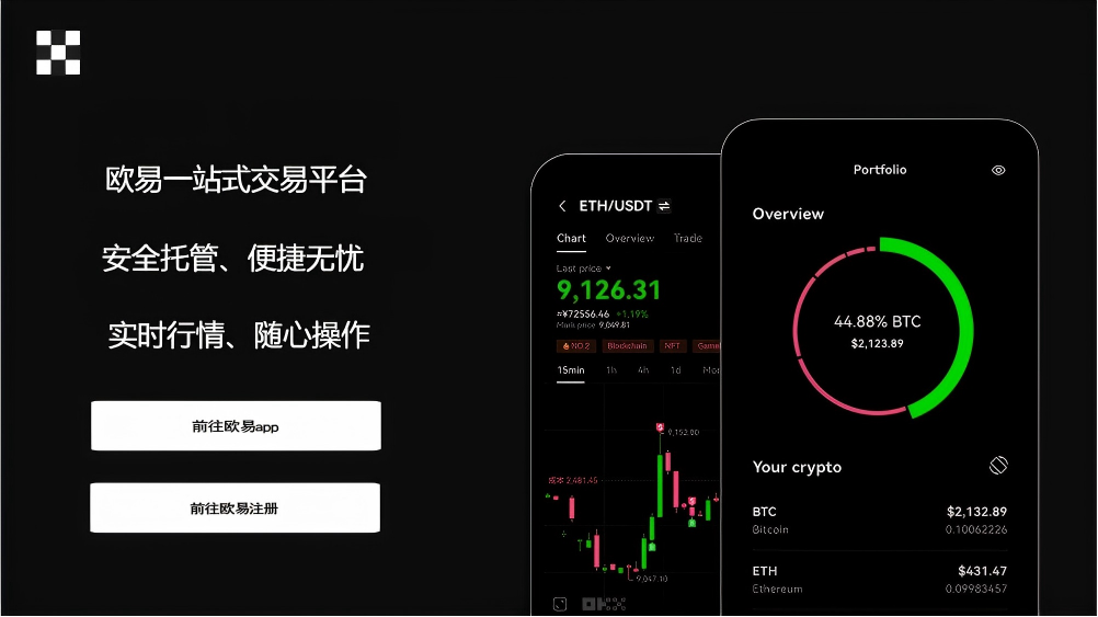 交易所app下载